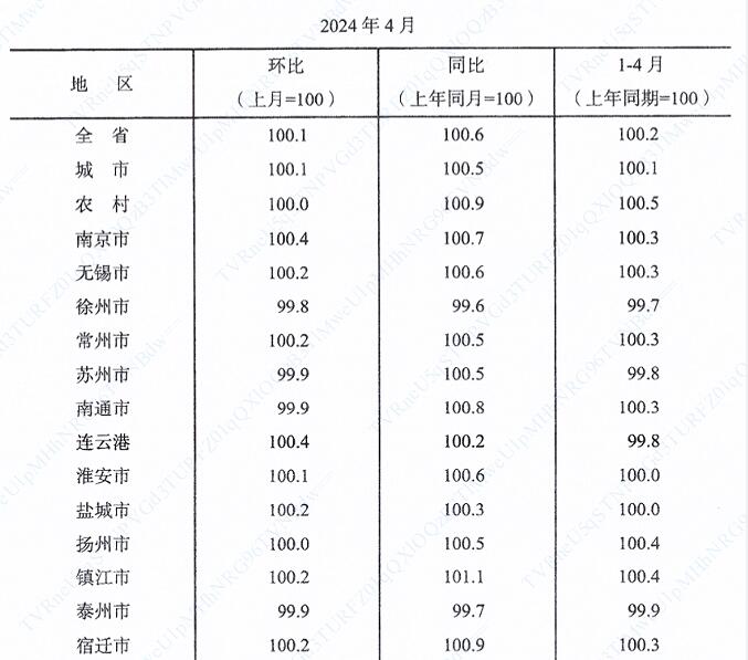 QQ截图20240530153353.jpg