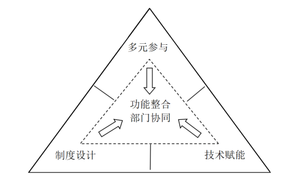 微信图片_20220124092252.png