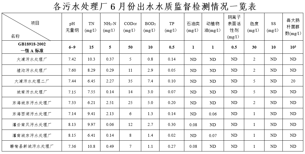 QQ截图20210805100042.png