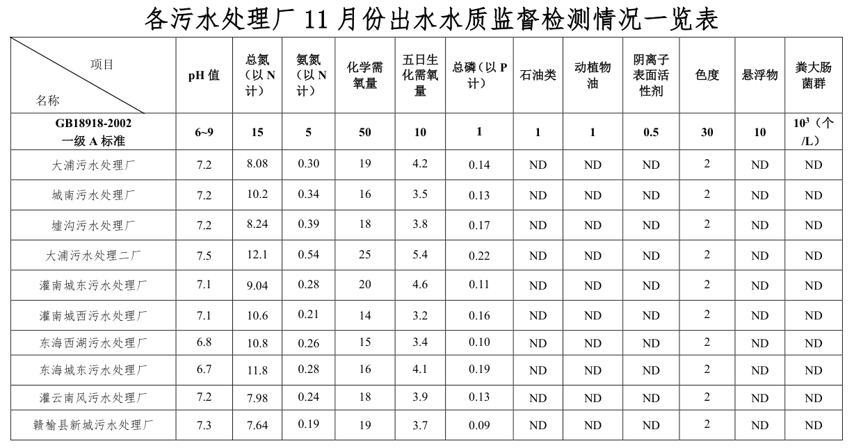 微信截图_20221231180950.png