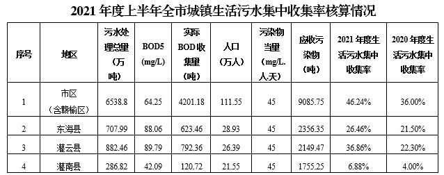 QQ截图20210910173527.png