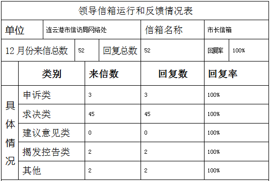 TIM截图20210220102049.png