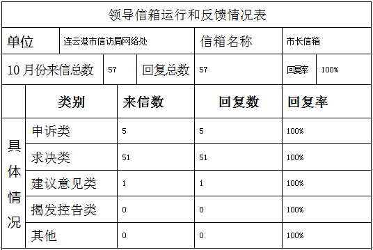 TIM截图20201201180256.png