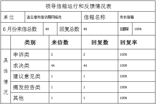 QQ图片20210818093234.png