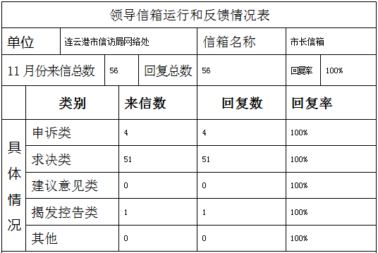 TIM截图20210127094236.png