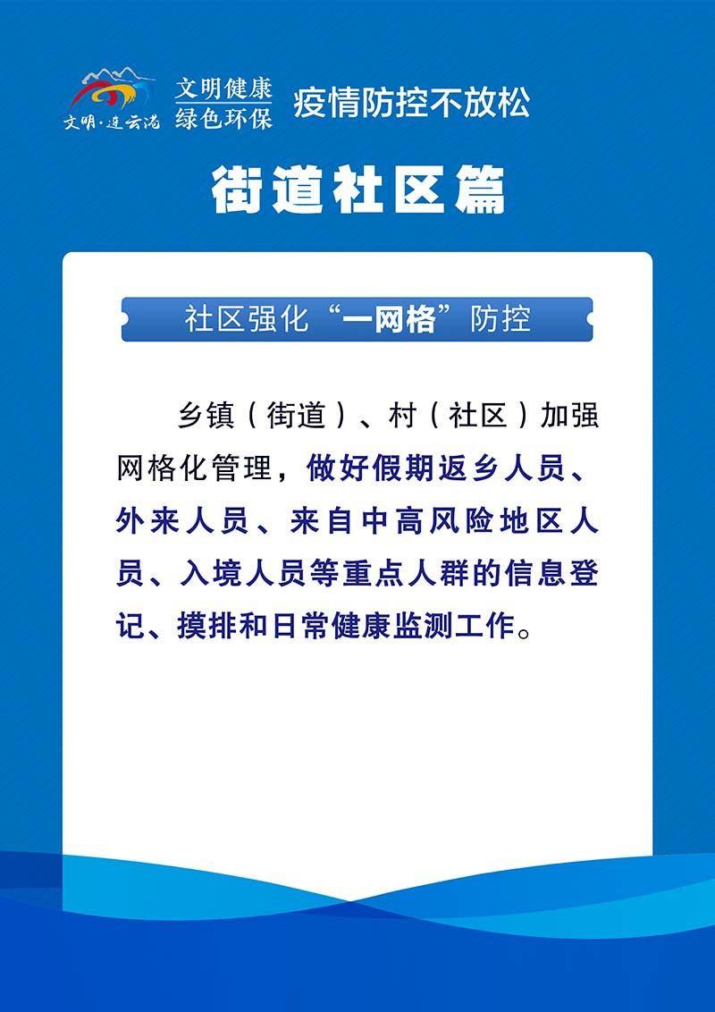 2 (2)疫情防控不放松 街道社区篇.jpg