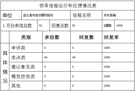 TIM截图20210305154936.png