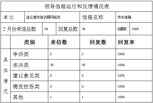 TIM截图20210412090428.png