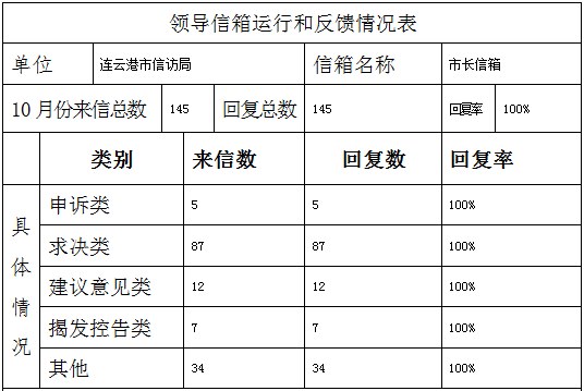 QQ图片20211224091444.png